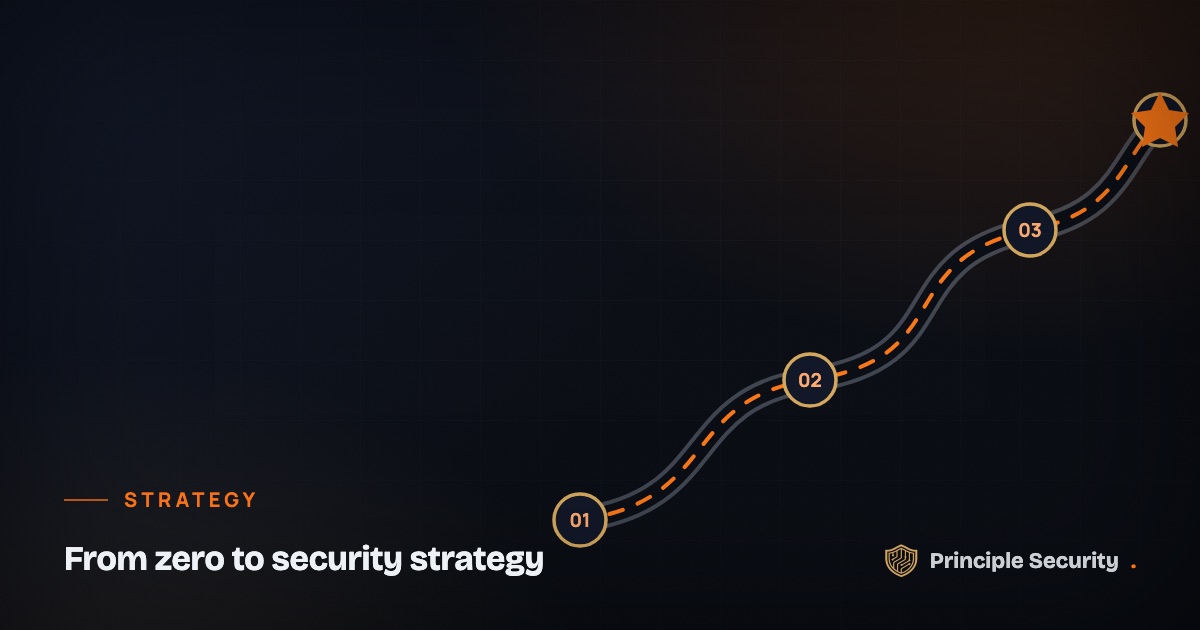 Building a Cybersecurity Roadmap: Where to Start From zero to strategy—what to prioritize and why.